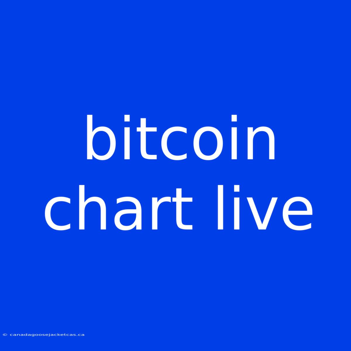 Bitcoin Chart Live