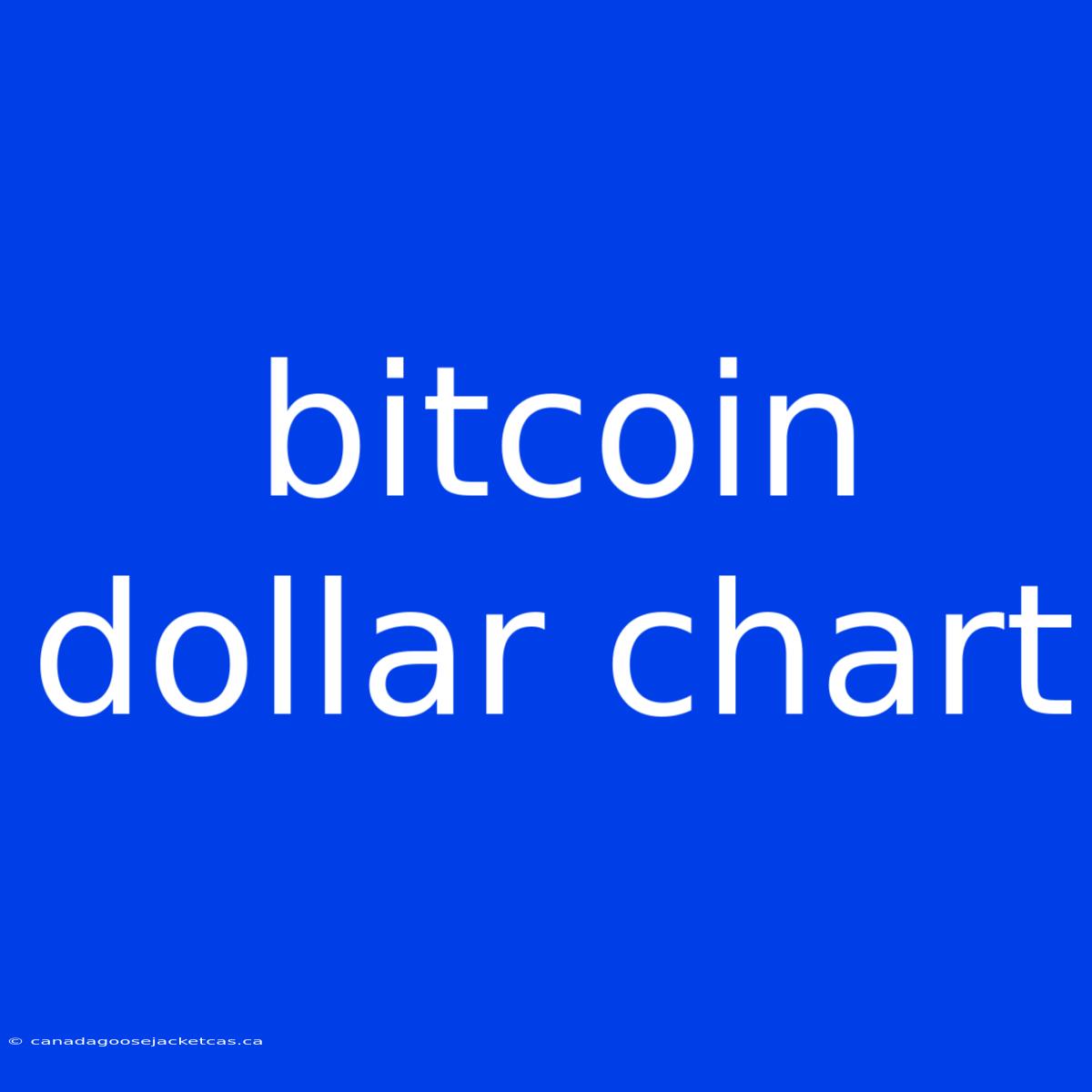 Bitcoin Dollar Chart