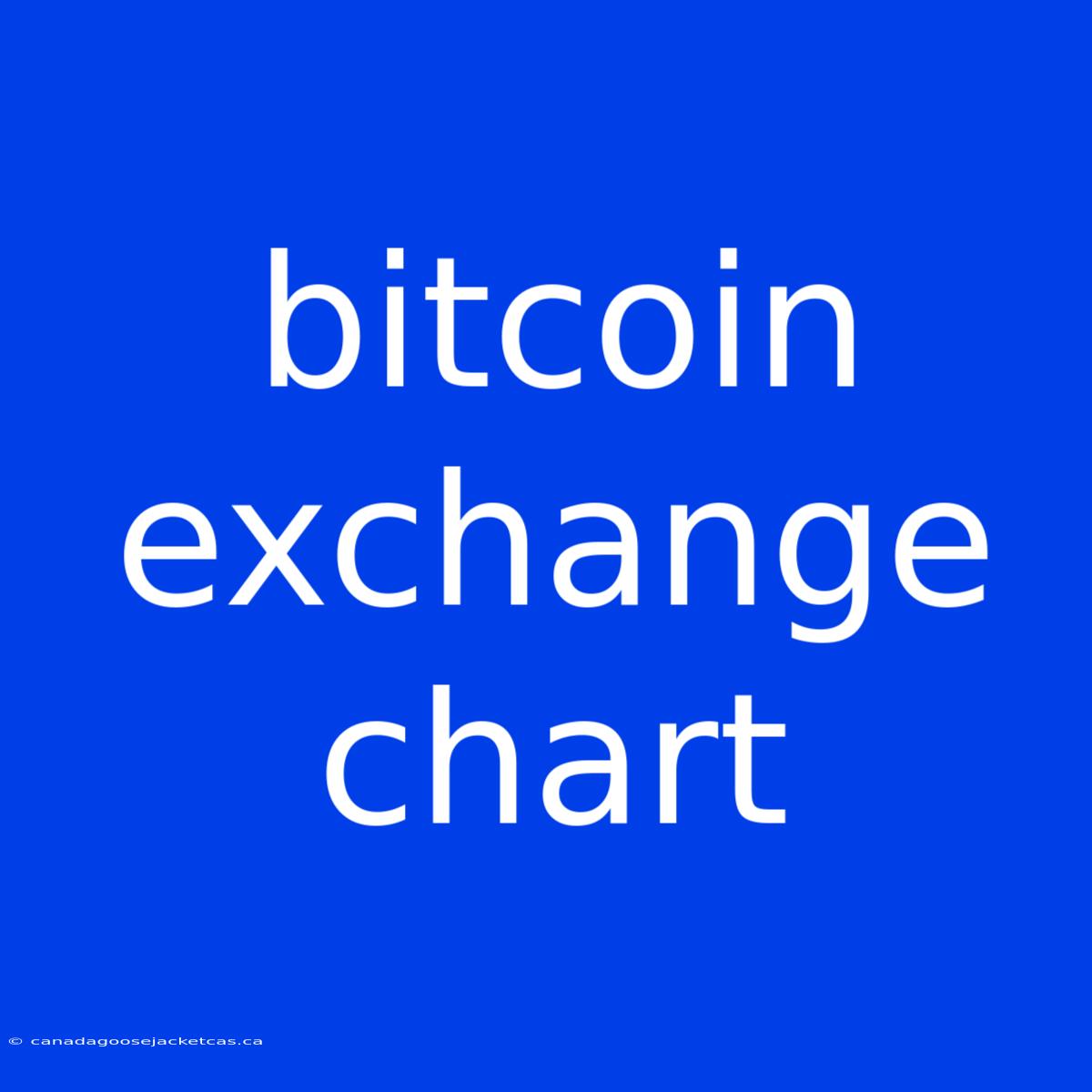 Bitcoin Exchange Chart