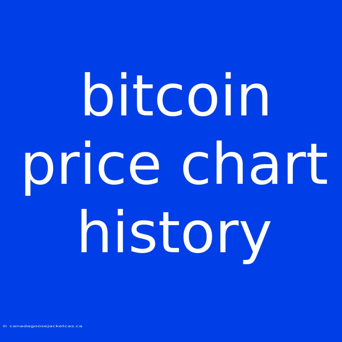 Bitcoin Price Chart History