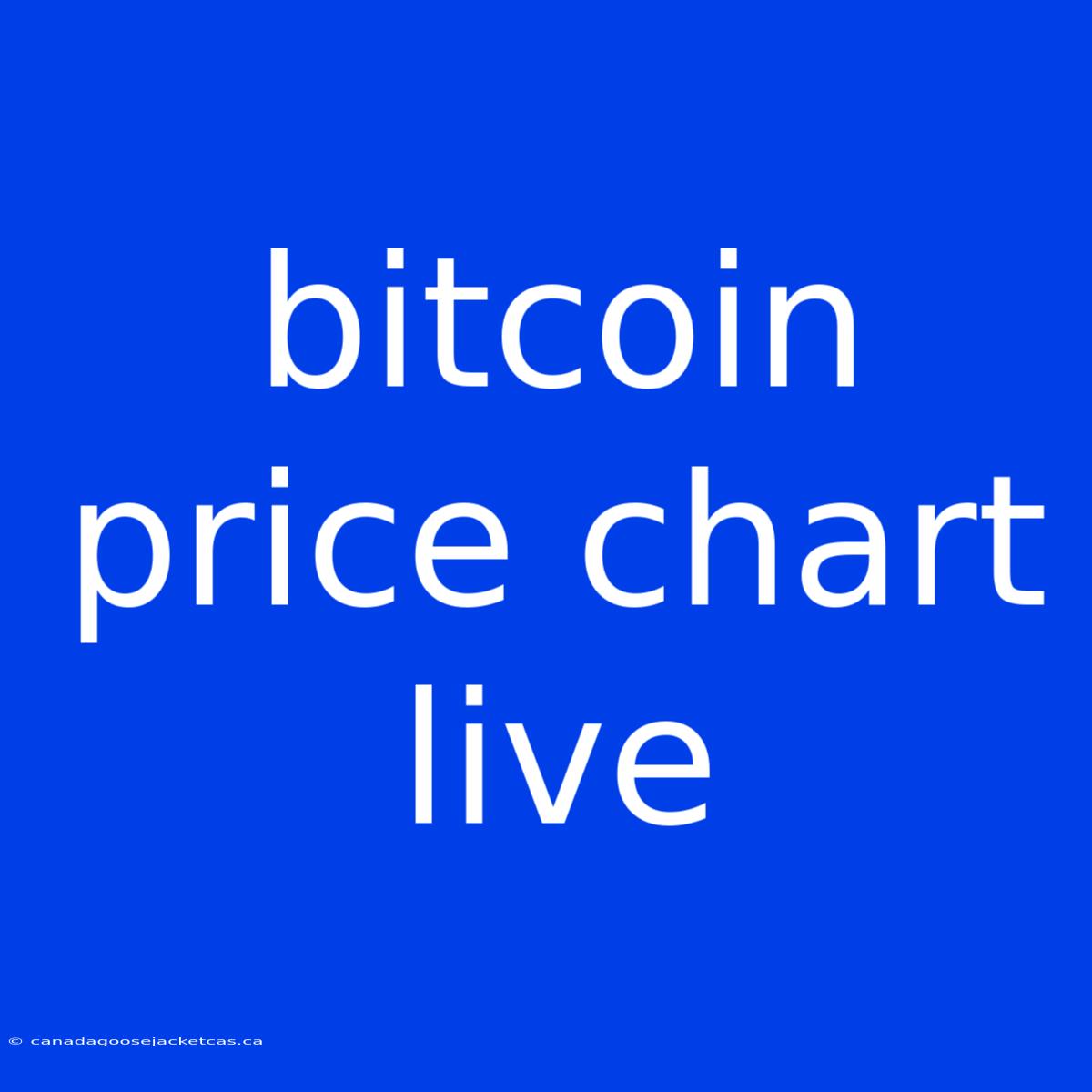 Bitcoin Price Chart Live