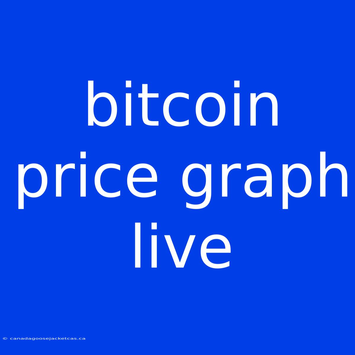 Bitcoin Price Graph Live