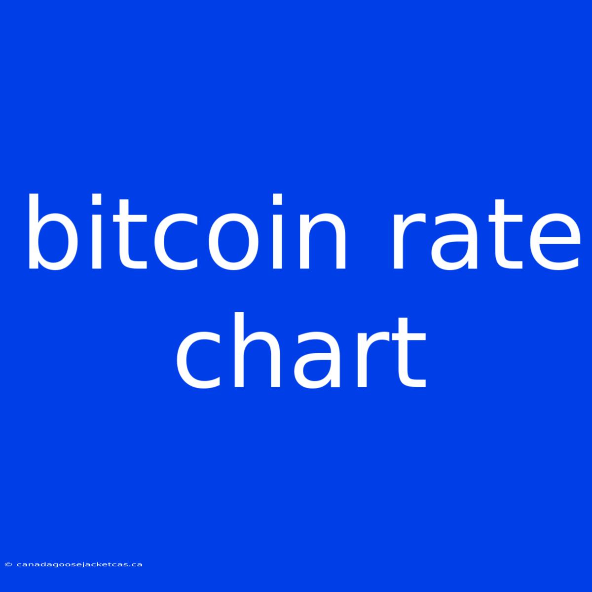 Bitcoin Rate Chart