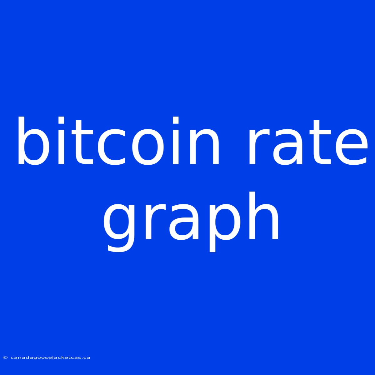 Bitcoin Rate Graph