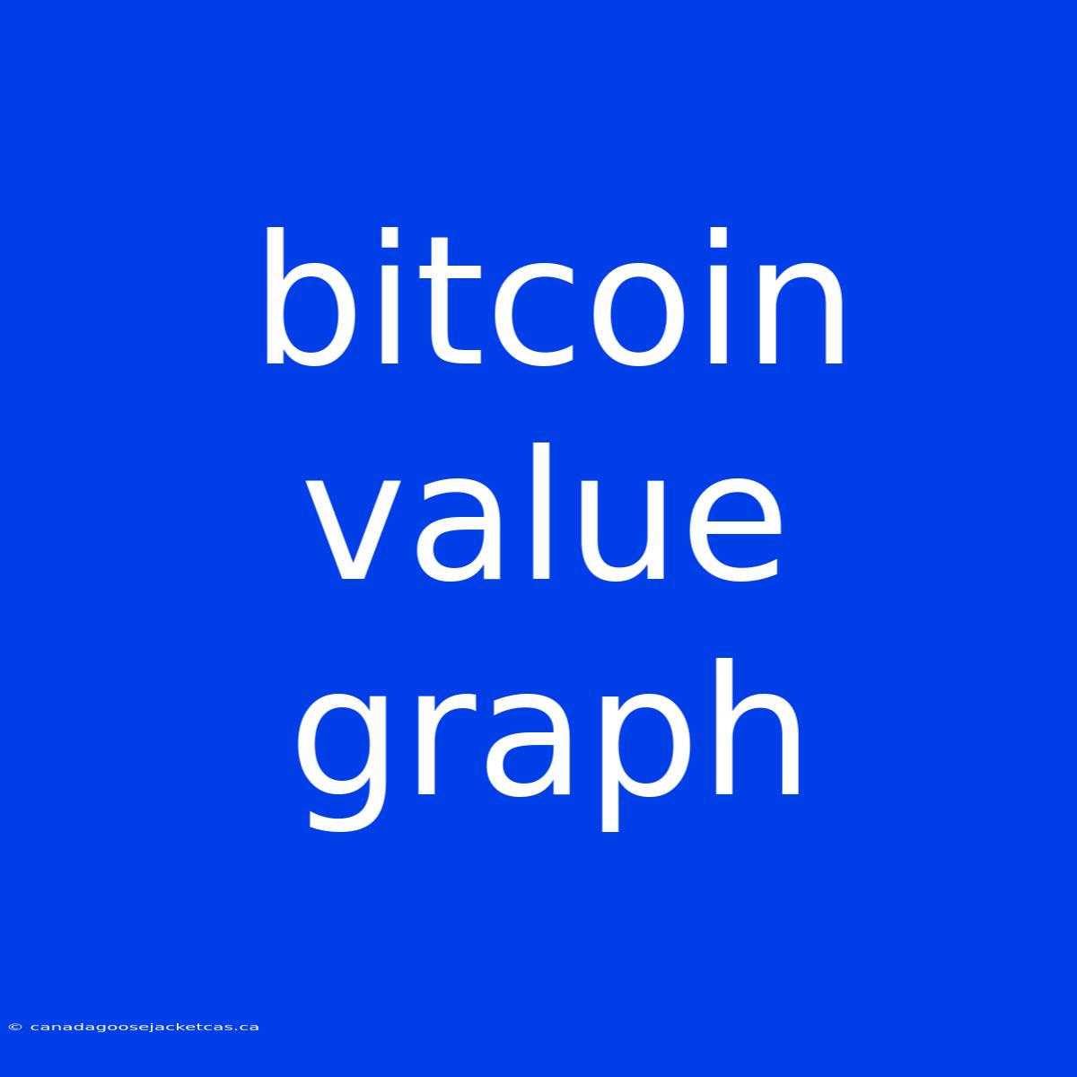 Bitcoin Value Graph