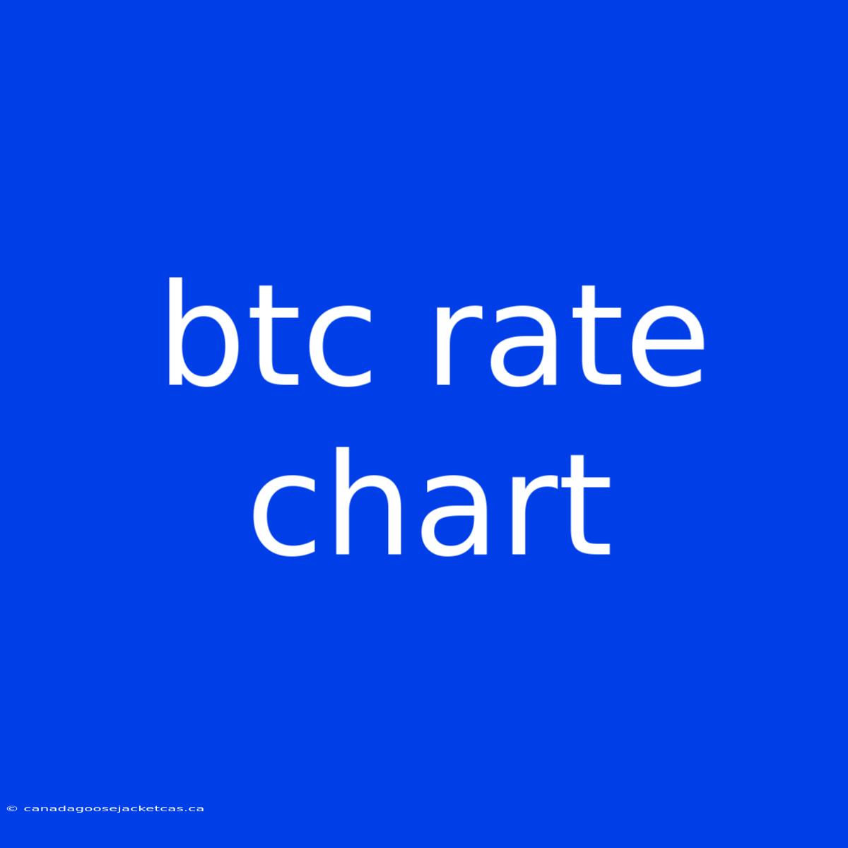 Btc Rate Chart