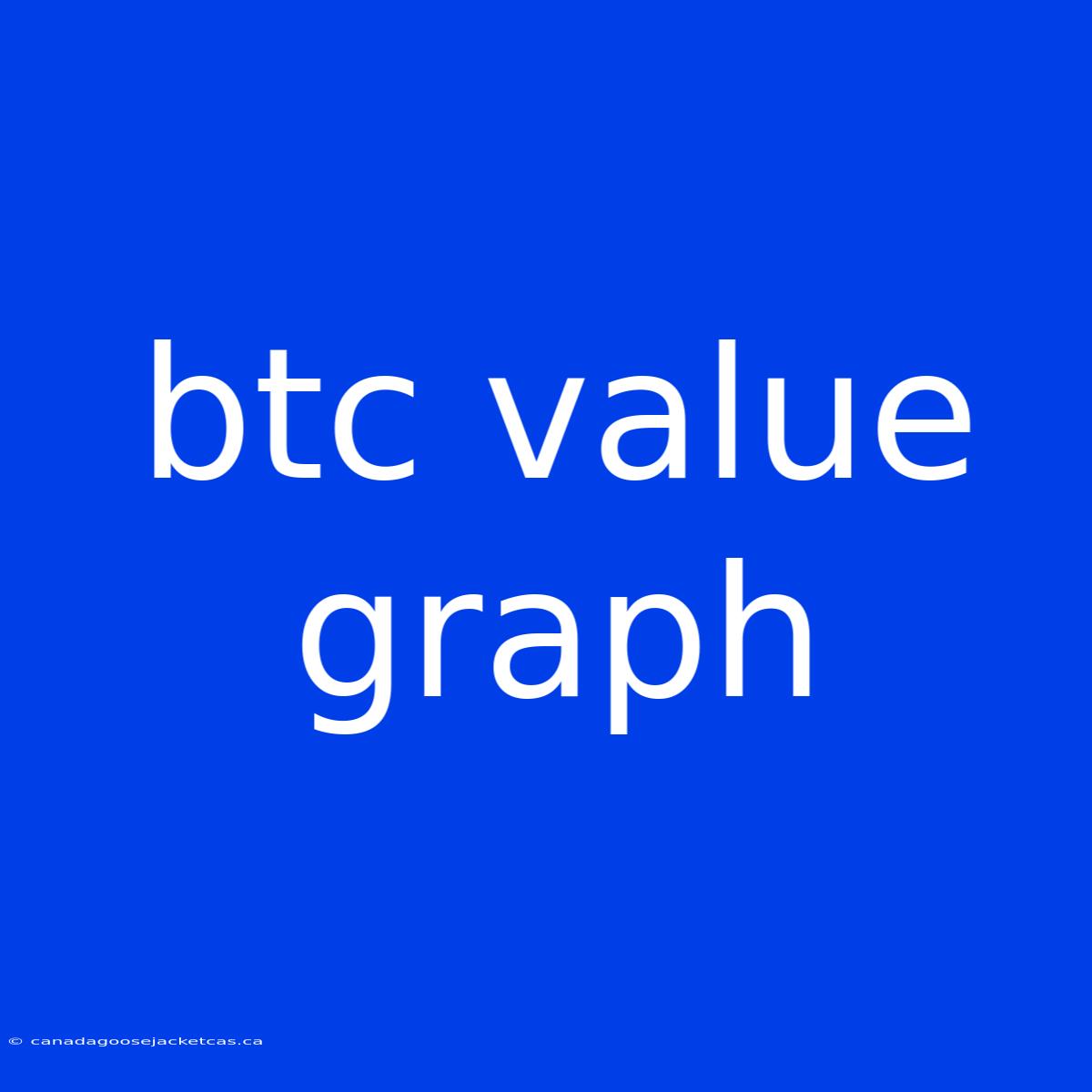 Btc Value Graph